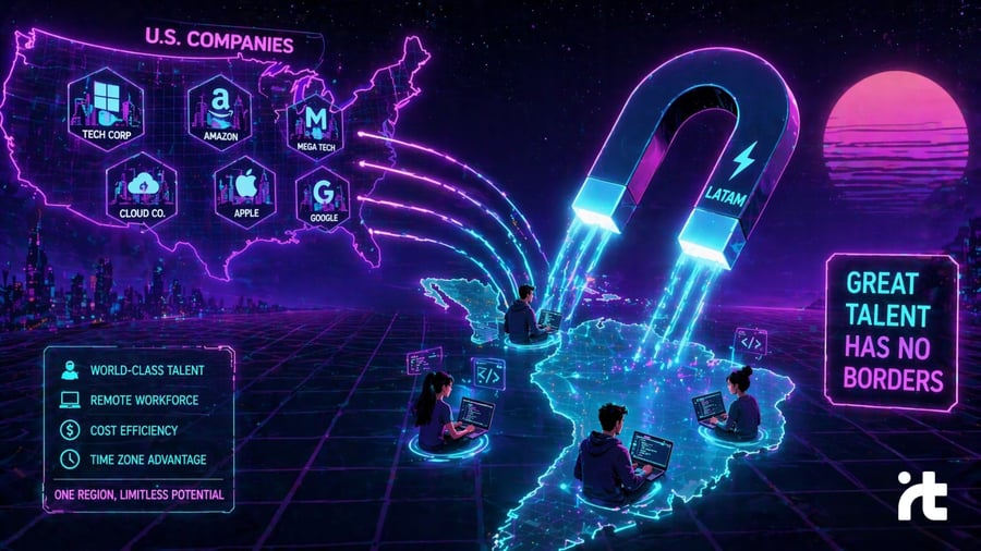 US companies hires LATAM Full-Stack Devs