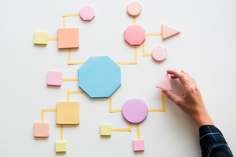 Proceso de selección con Interfell