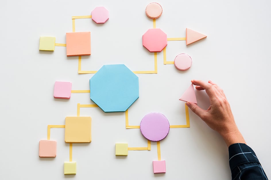 Proceso de selección con Interfell