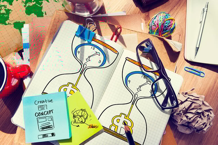 Employee Journey Map