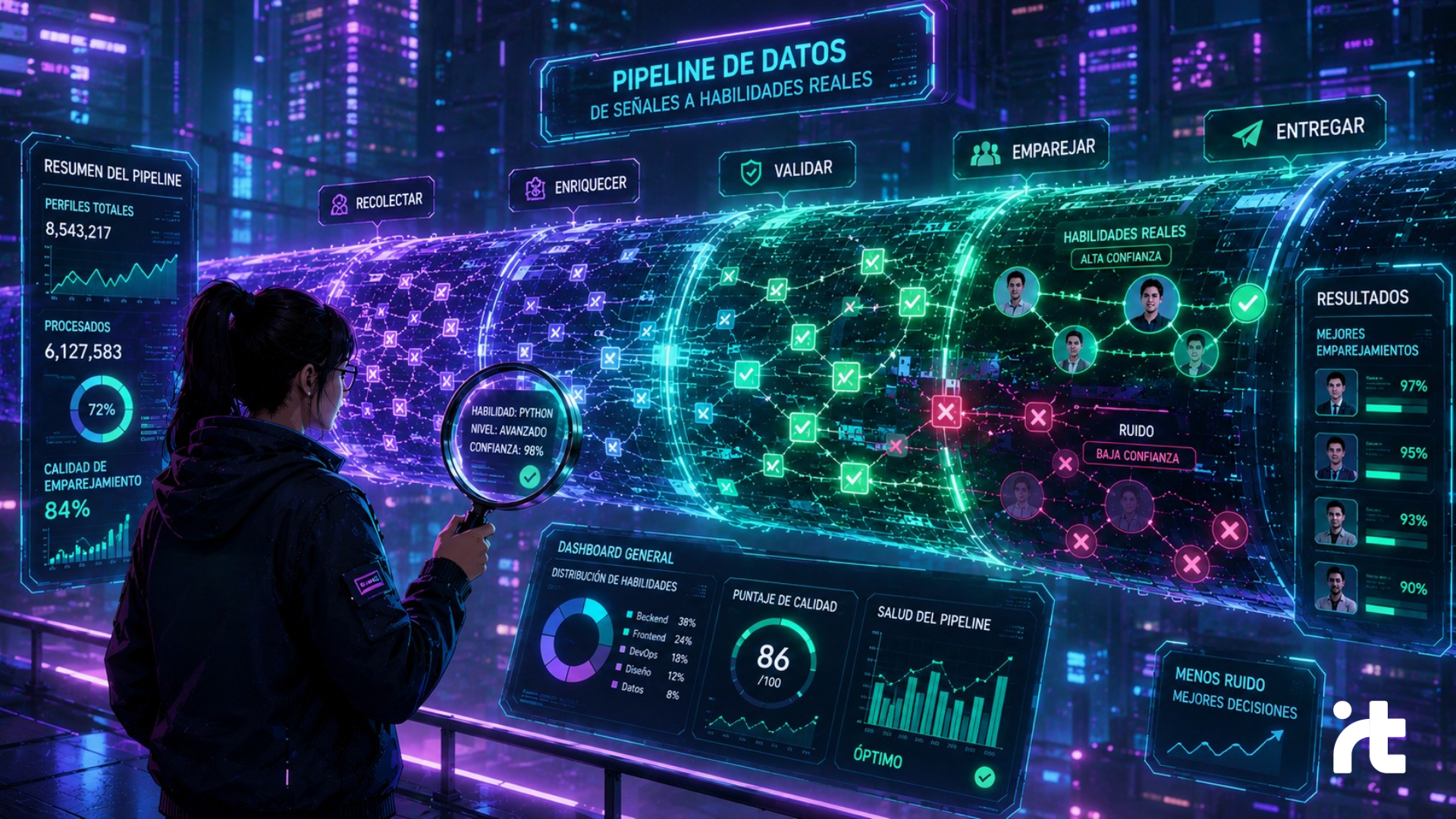 Las habilidades reales de los ingenieros de datos